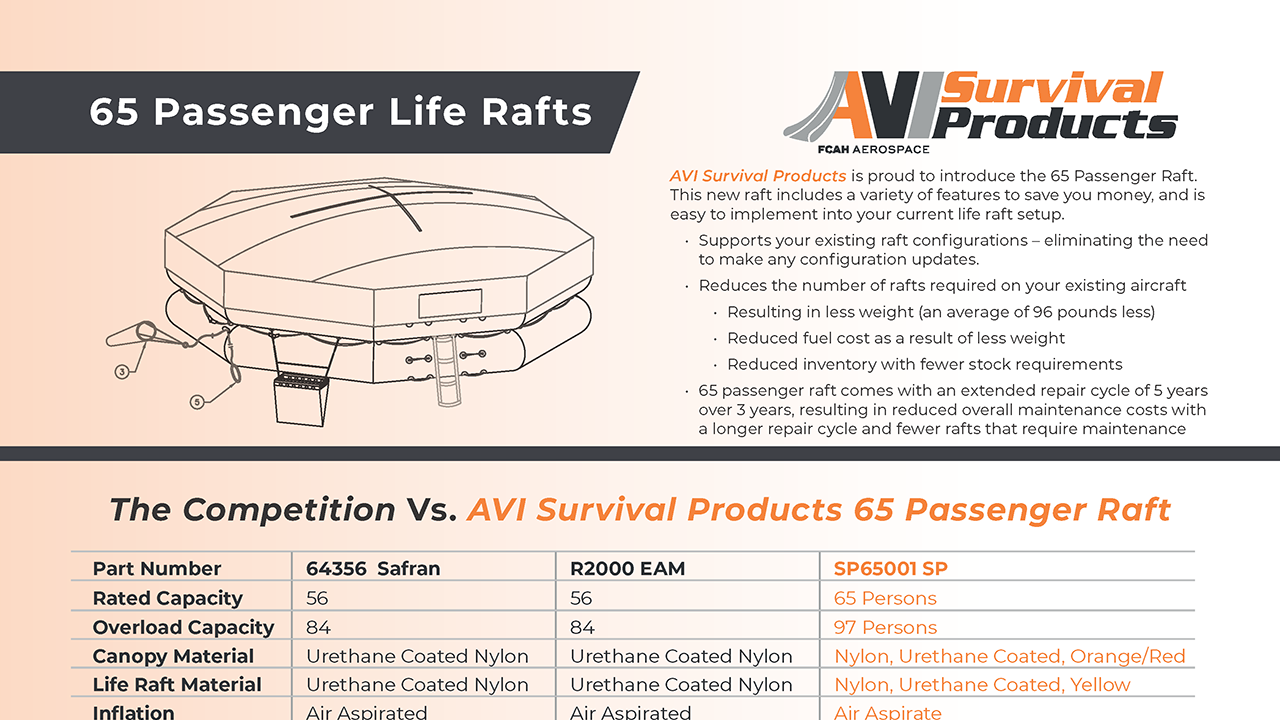 AVI Survival Products 65 Passenger Raft Comparison Flyer