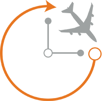 reduced turnaround time 225